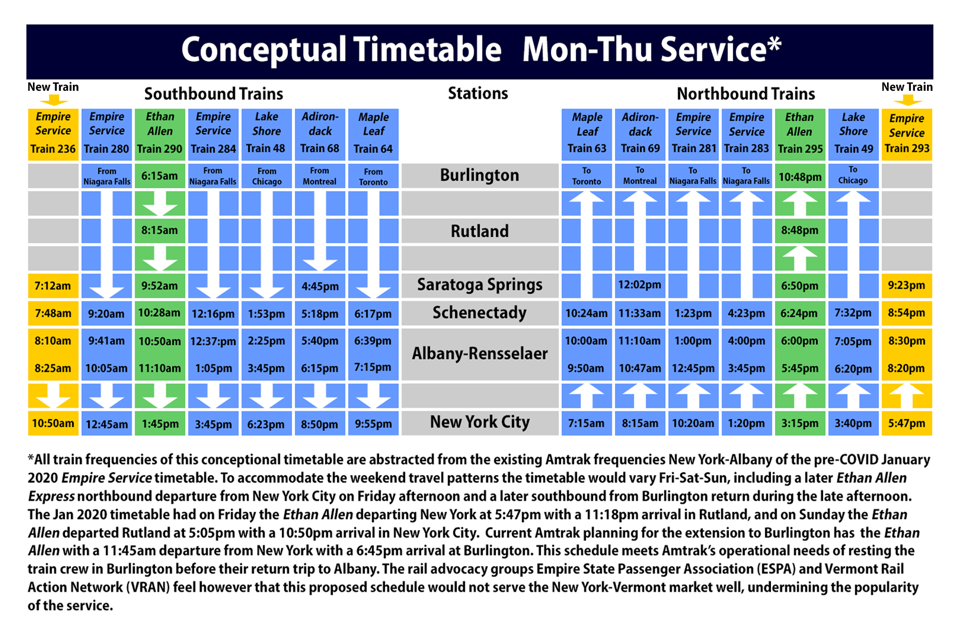 Trains to New York City - Schedules, Discounts & Station Info